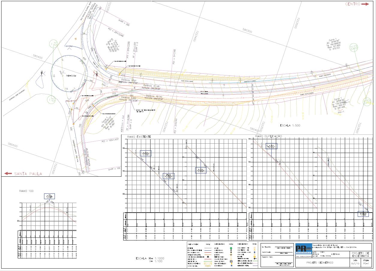 Projetos técnicos — traçado geométrico e obras de arte especiais